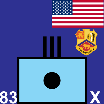 83rd Field Artillery marker